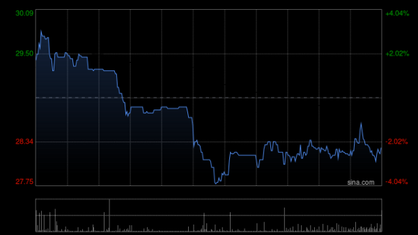威胜控股发布年度业绩 股东应占溢利10.58亿元同比增加49.98%