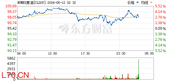 R图 CL00Y_0