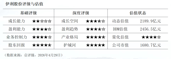 迪安诊断：公司董事叶小平因涉嫌泰格医药持股变动信息披露违规被证监会立案调查