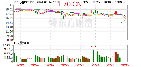 K图 301139_0
