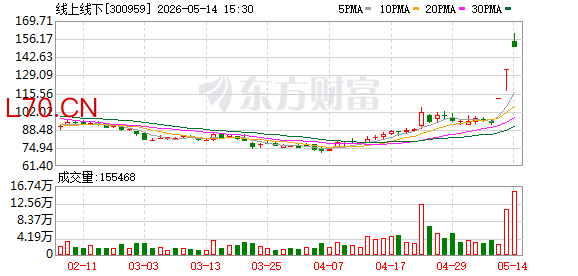 K图 300959_0