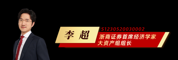 【浙商李超林成炜宏观团队】经济走K型，资产举杠铃