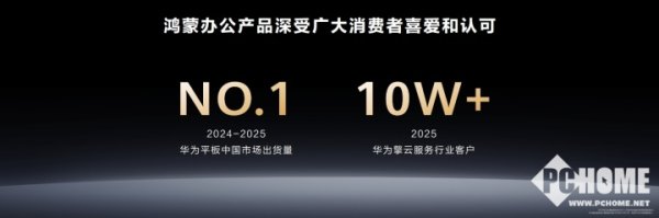 华为鸿蒙办公新品技术沟通会：以技术融合创新引领产业发展
