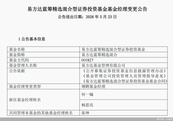 易方达蓝筹精选混合增聘何一铖、杨思亮为基金经理，与张坤共管