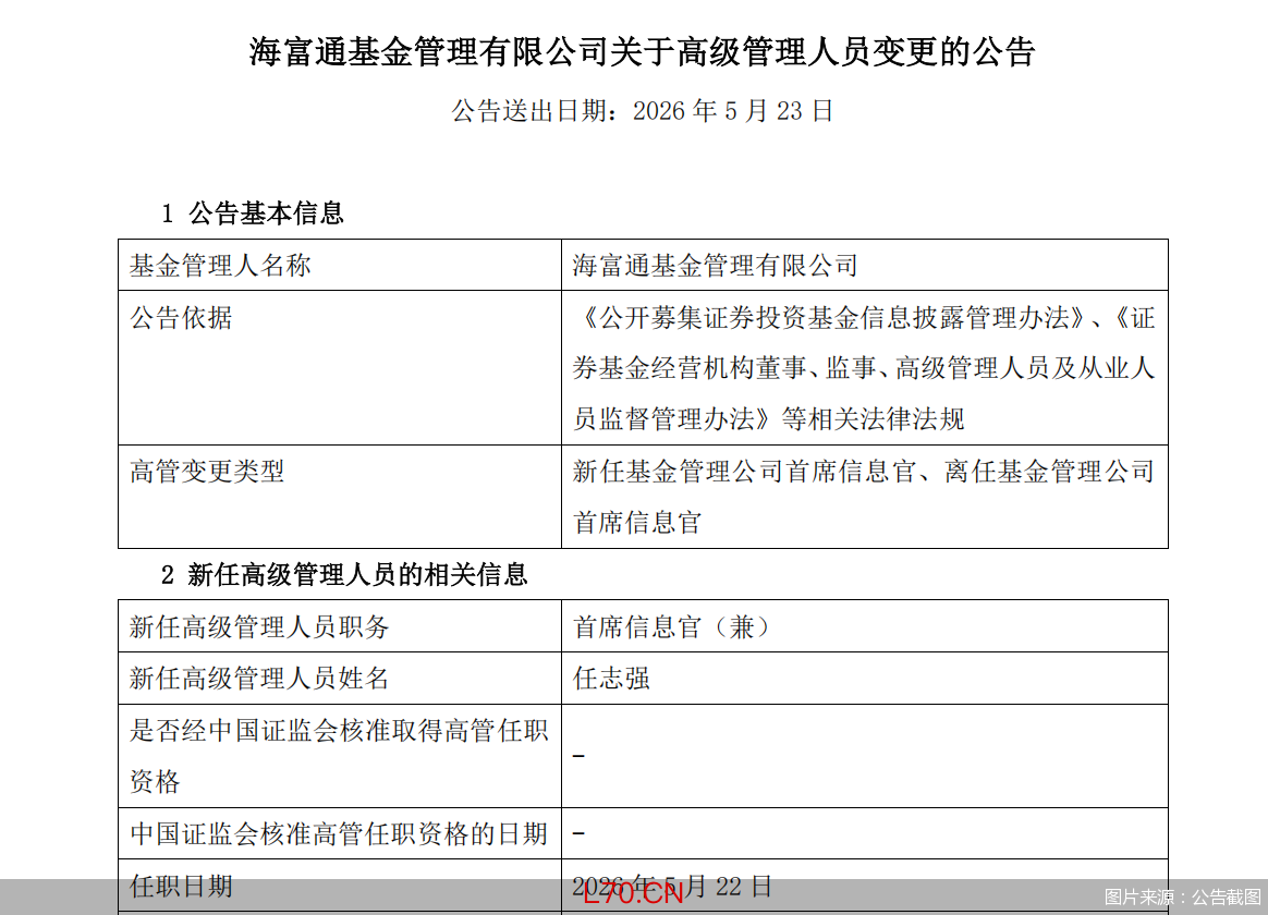 图片来源：公告截图