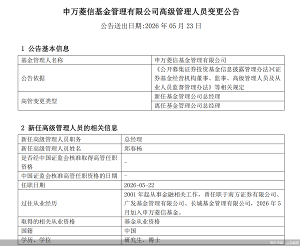 申万菱信基金：邱春杨新任公司总经理