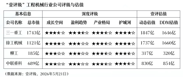 王毅会见巴基斯坦国防军司令兼陆军参谋长穆尼尔