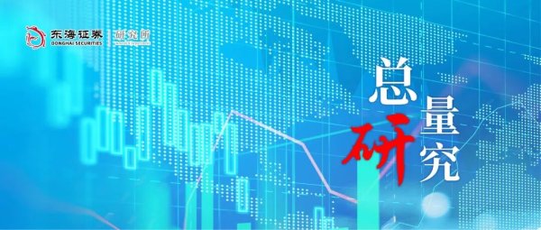 东海研究 | 资产配置：能源和美债收益率回落，关注长期需求与短期变量，看好绿电、创新药板块