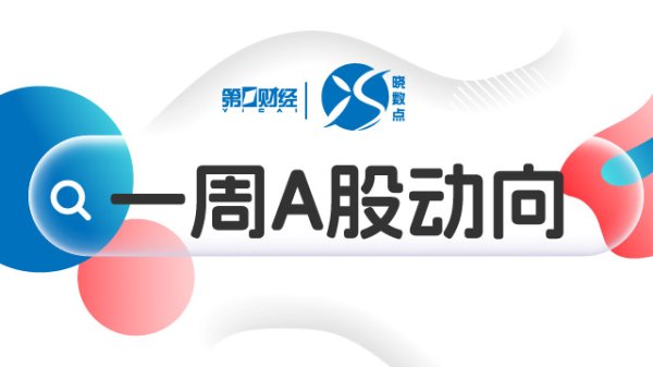 创业板指涨超4%