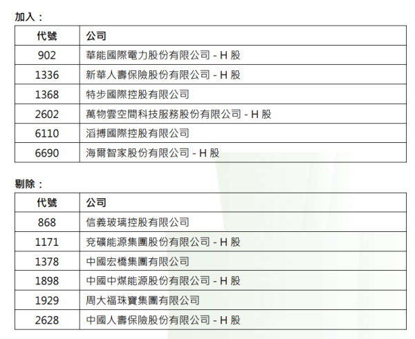 纳斯达克中国金龙指数收涨1.42%