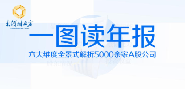 山西省一季度GDP增长4.2％