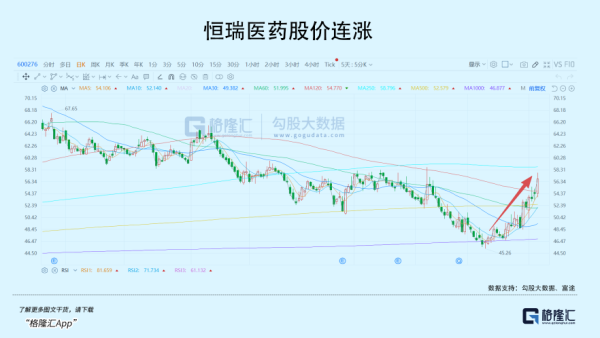 这个板块，已经悄悄上涨了一个月
