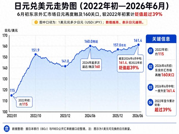 日本经济陷死局, 中国新规让日本损失2.6万亿? 两人走私稀土被抓